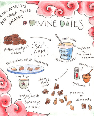Divine Dates